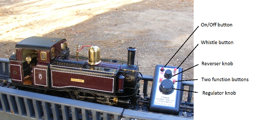 radio control live steam locomotives