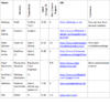 upload_2015-10-17_15-9-58.png upload_2015-10-17_15-9-58.png
